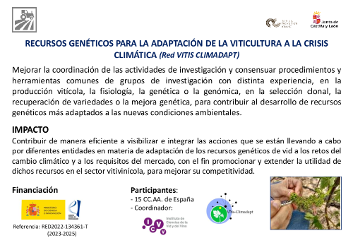 Recursos genéticos para la adaptación de la viticultura a la crisis climática (Red VITIS CLIMADAPT)